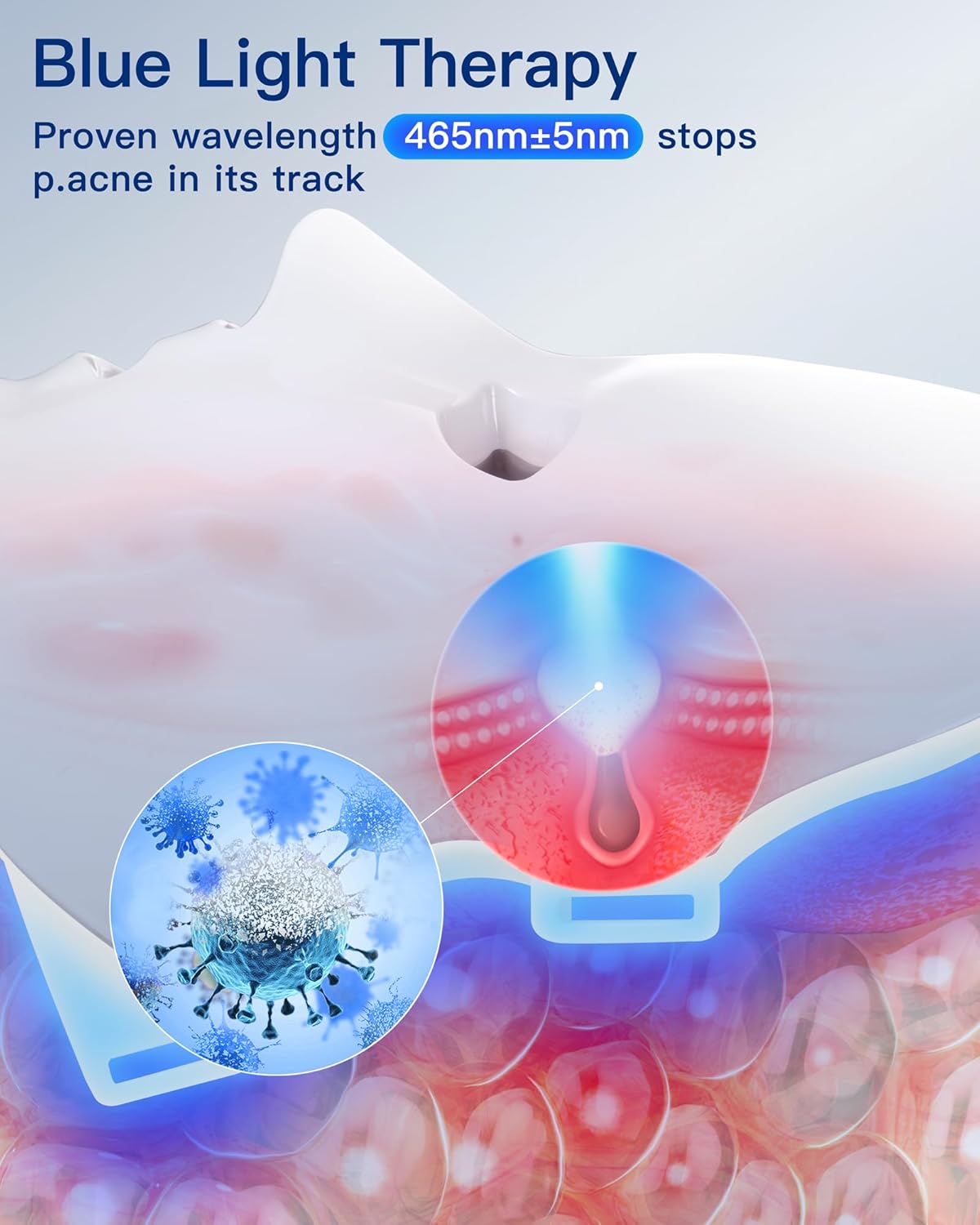 GlowBoost LED Facial Mask™